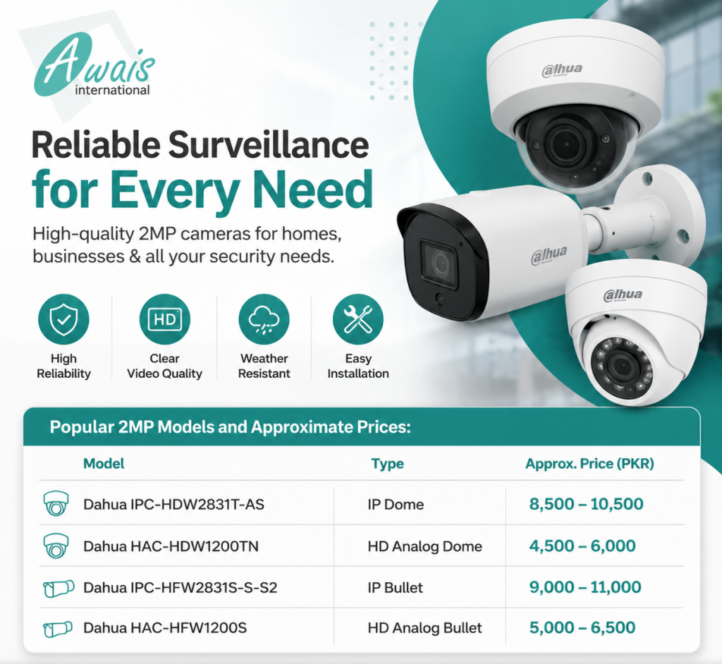 Awais International Popular 2MP Models and Approximate Prices: