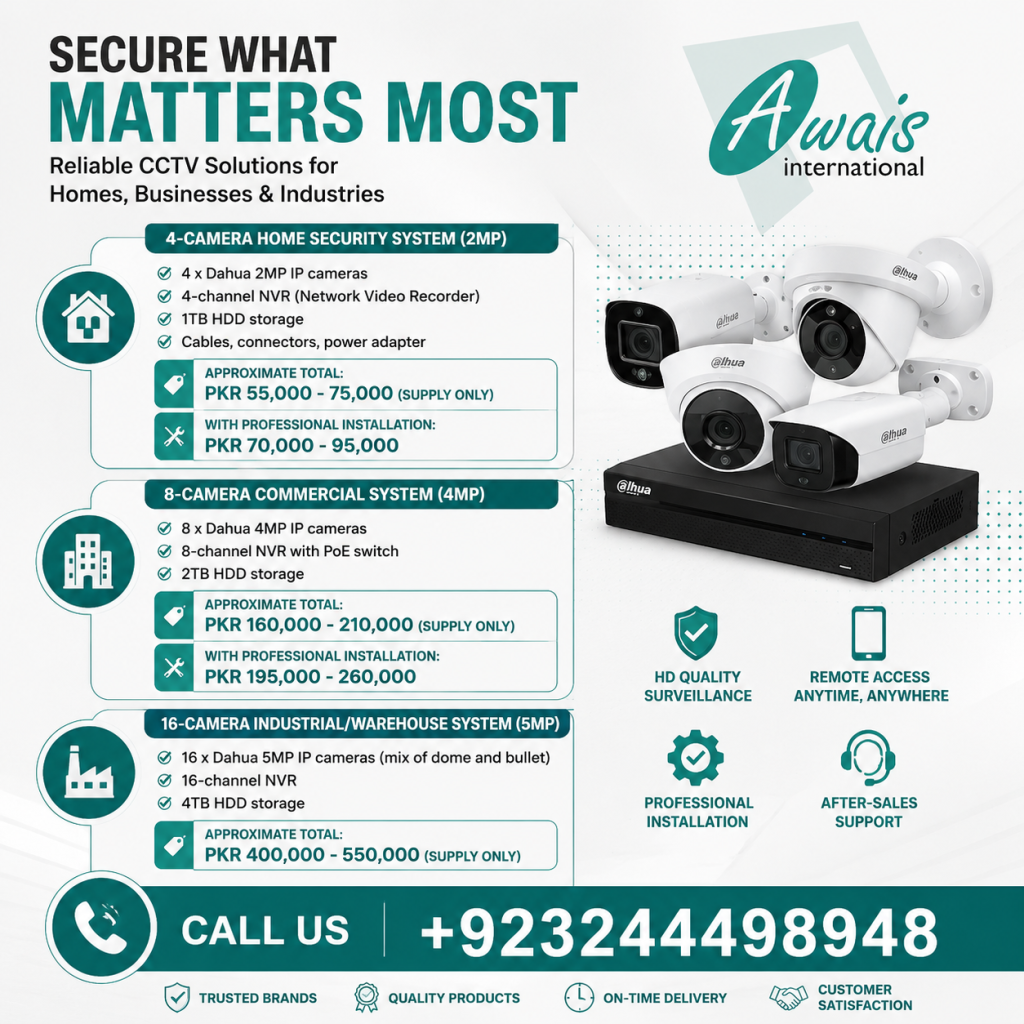Security Surveillance Camera Systems — Full Setup Costs by Awais International