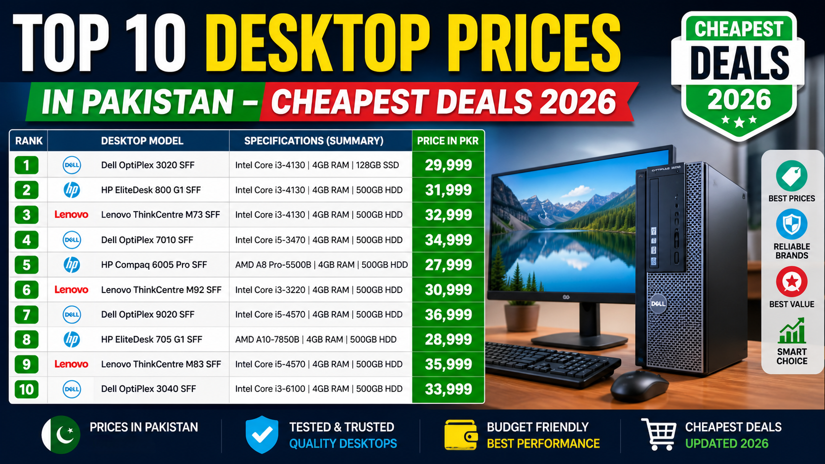 Desktop Prices in Pakistan 2026