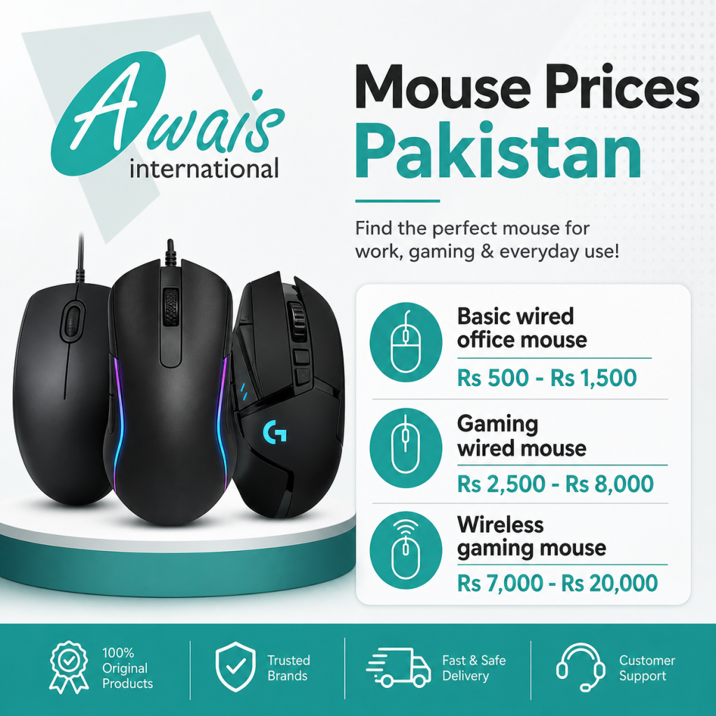 Mouse Prices Pakistan Awais International