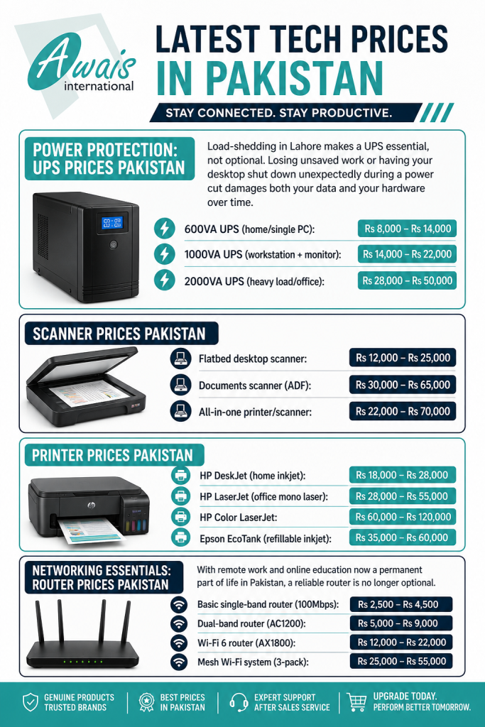 Networking Essentials: Router Prices Pakistan, Printer Prices Pakistan, Scanner Prices Pakistan and Power Protection: UPS Prices Pakistan Awais International