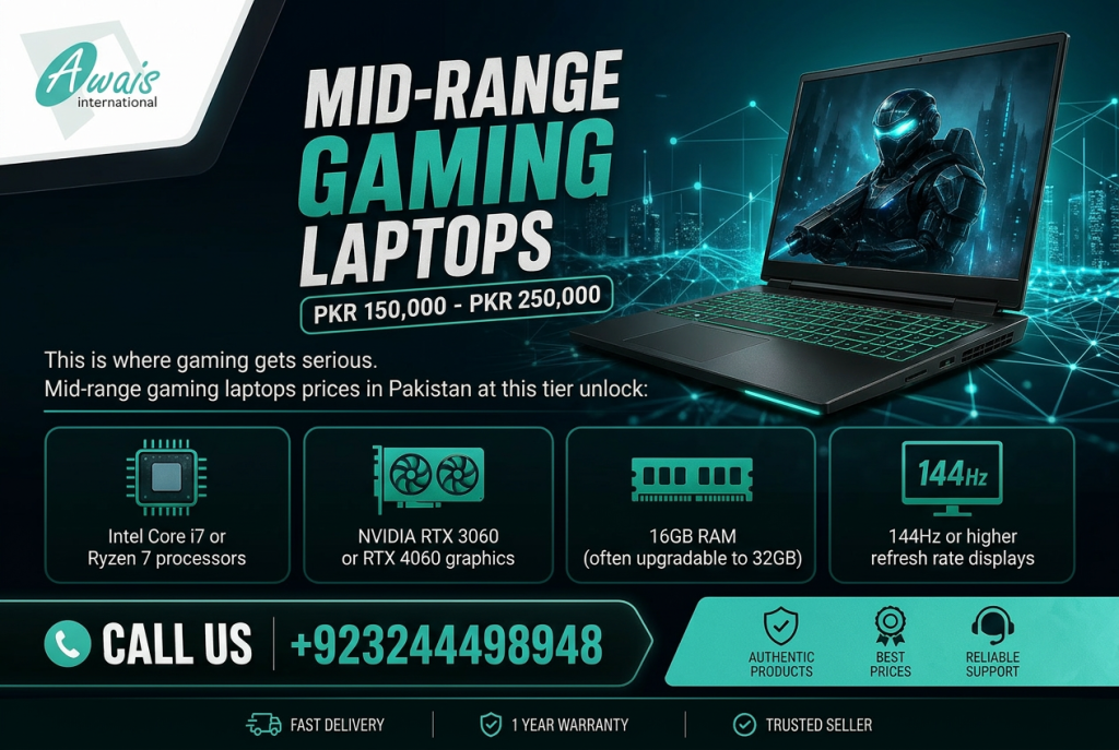 Mid-Range Gaming Laptops (PKR 150,000 – PKR 250,000) by Awais International