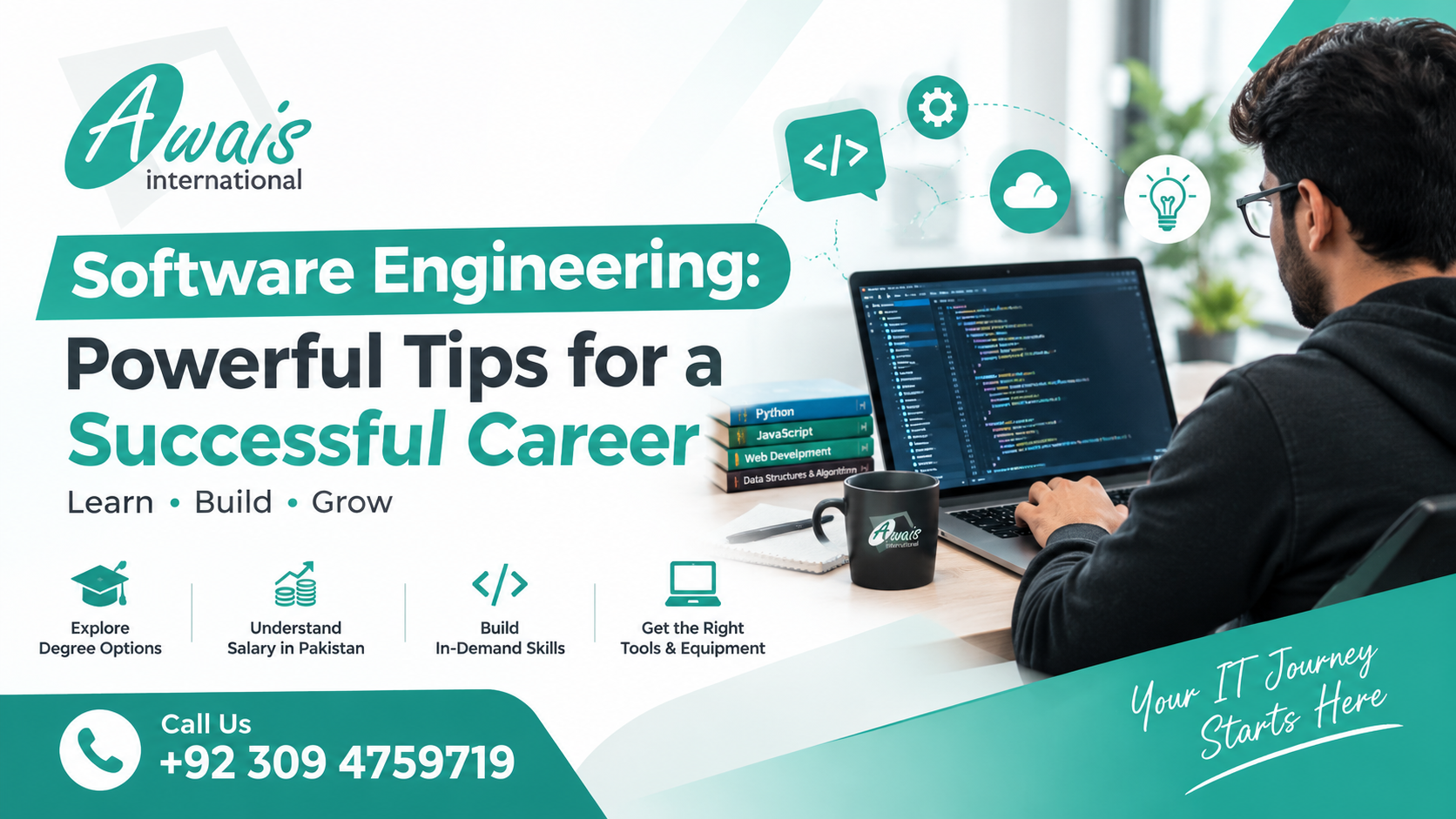 Software Engineering by awais international
